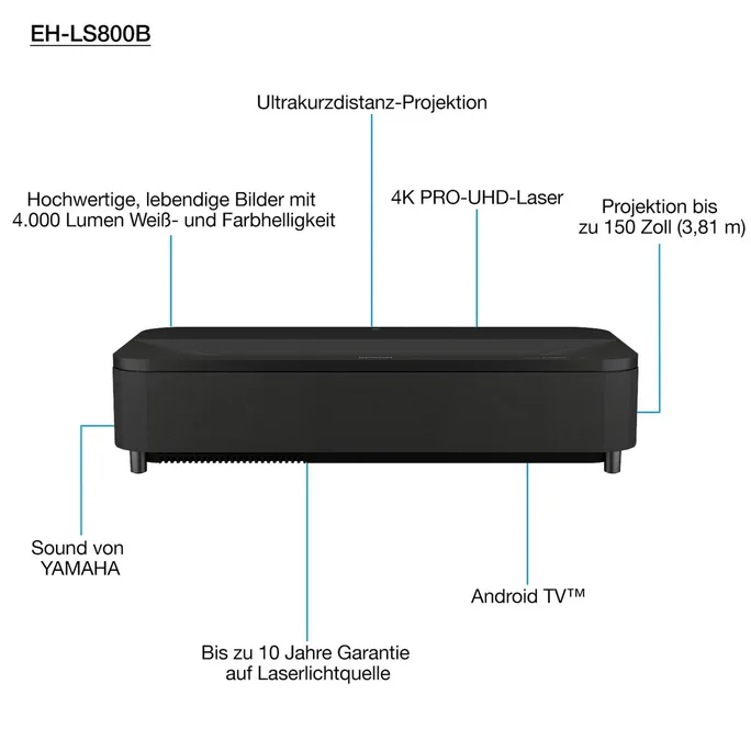 Epson EH-LS800B 3LCD Ultrakurzdist. Pojektor 4000 Lumen 4K PRO-UHD HDMI Schwarz – Bild 3