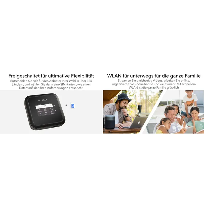 NETGEAR mobiler Hotspot-Router Nighthawk M6 5G WiFi 6 (MR6150) – der ultimative Reisebegleiter für schnelle, sichere Verbindungen mit bis zu 2,5 GBit/s – Teilen mit 32 Geräten – freigeschaltet, unterstützt internationales Roaming – Bild 5